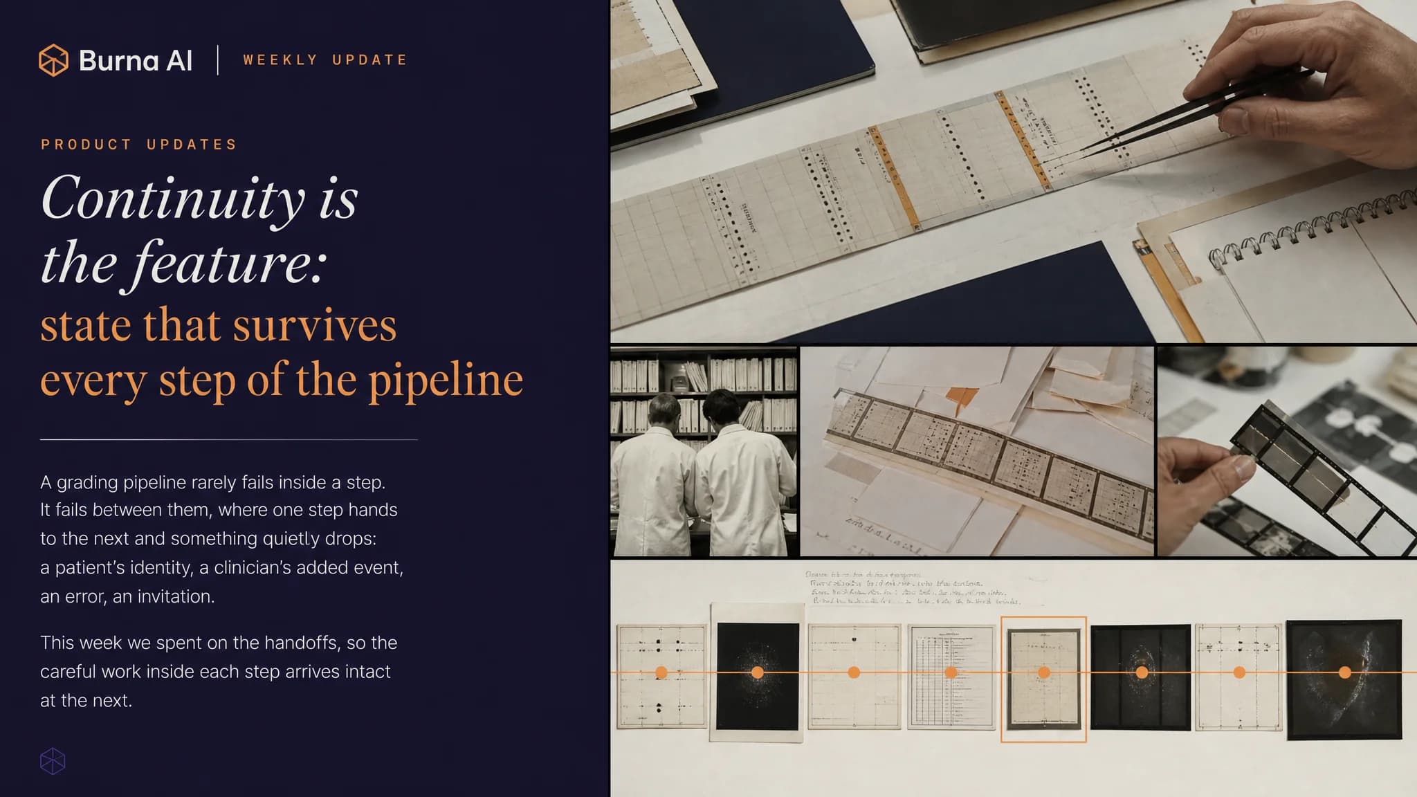 Cover headline 'Continuity is the feature' beside archival photographs of a long paper record strip, two researchers at a shelf and a row of linked documents.