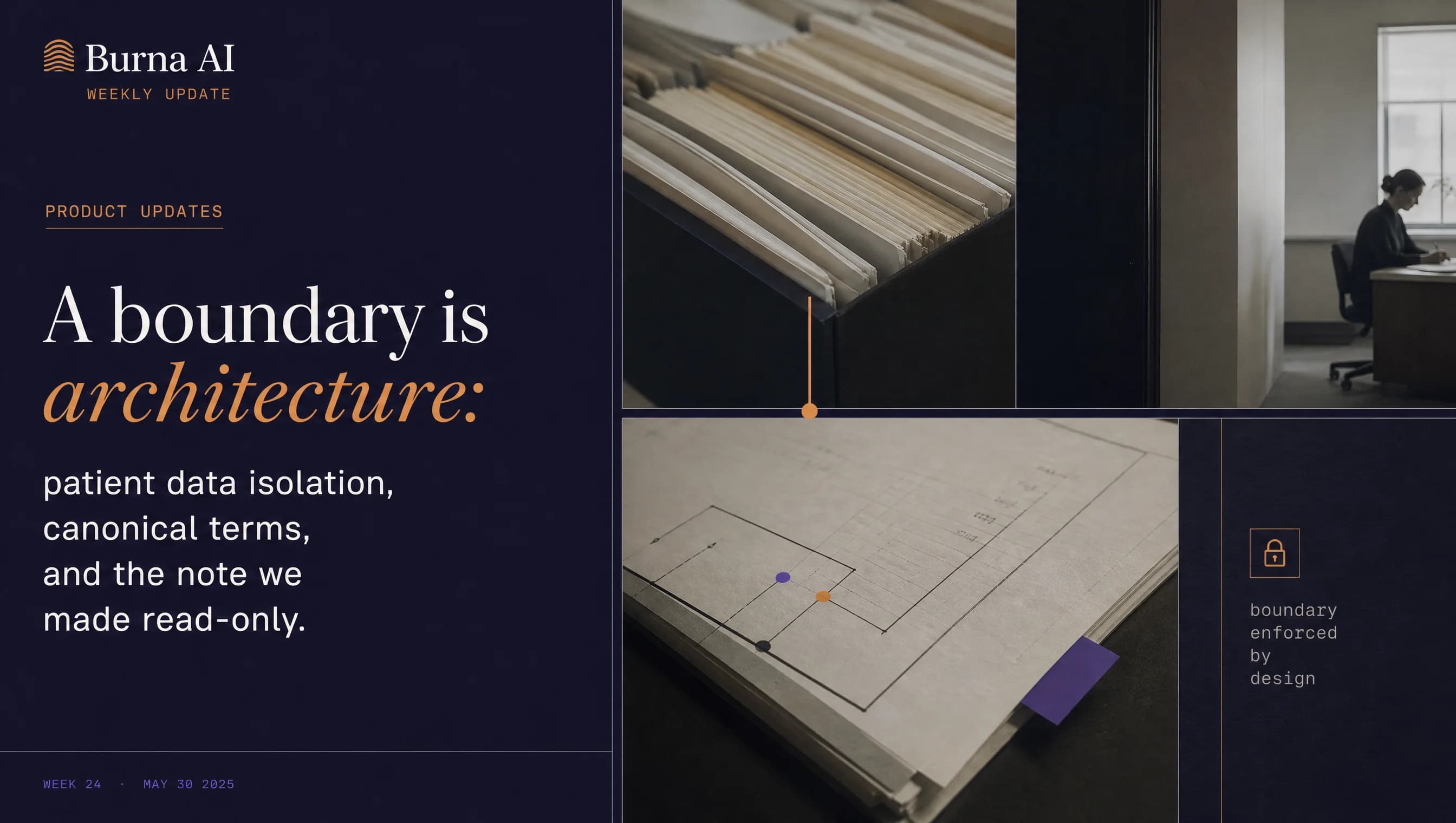 An architectural floor plan marked with a purple tab beside a drawer of paper files, with a lock icon and the caption boundary enforced by design, illustrating patient data held behind its own boundary.