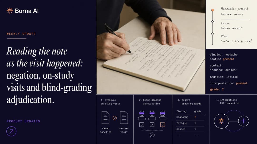 Burna AI dashboard with a doctor writing notes and clinical update panels.