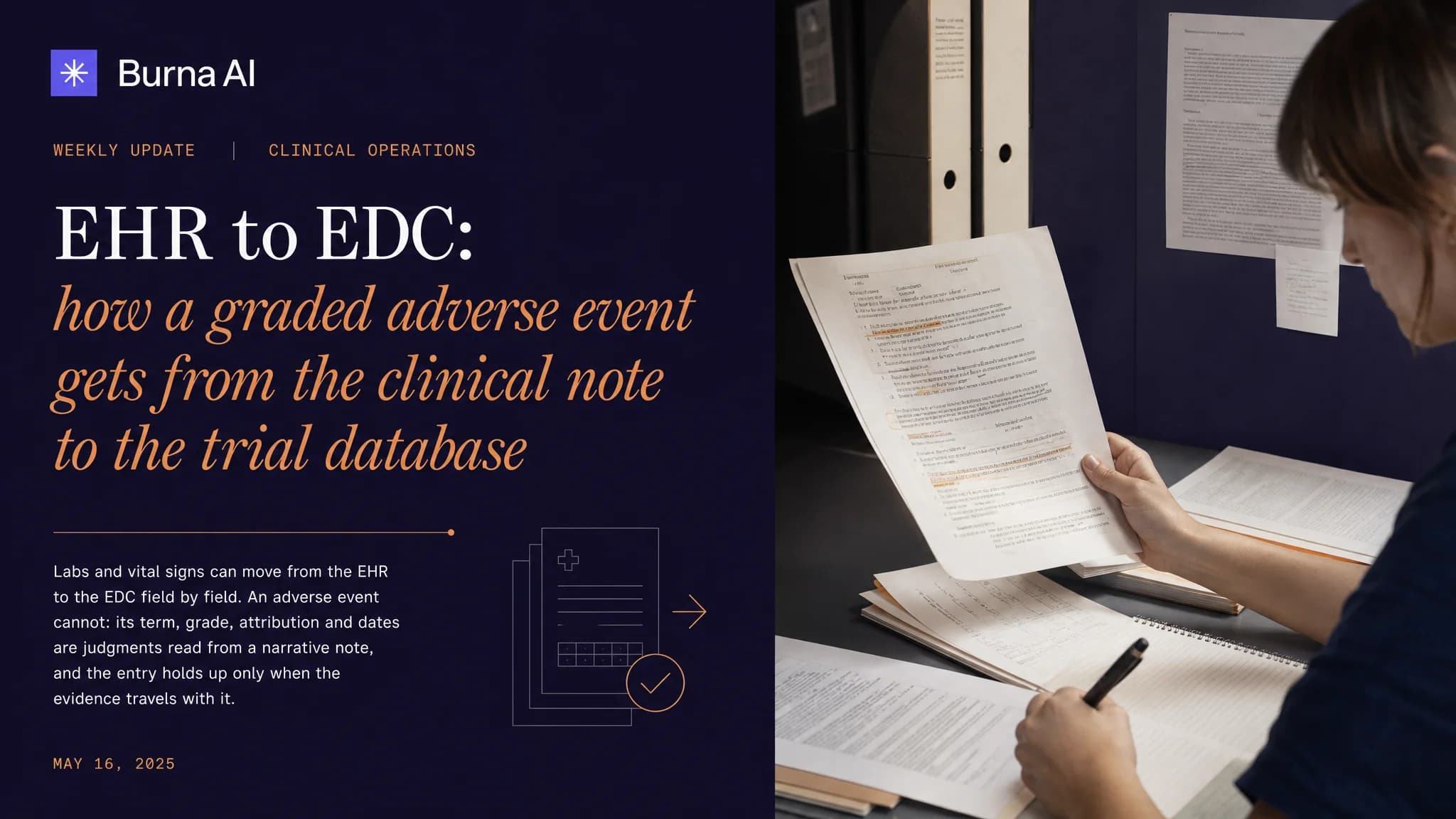 Illustration of an EHR clinical note page joined by a single line to a structured EDC case report form