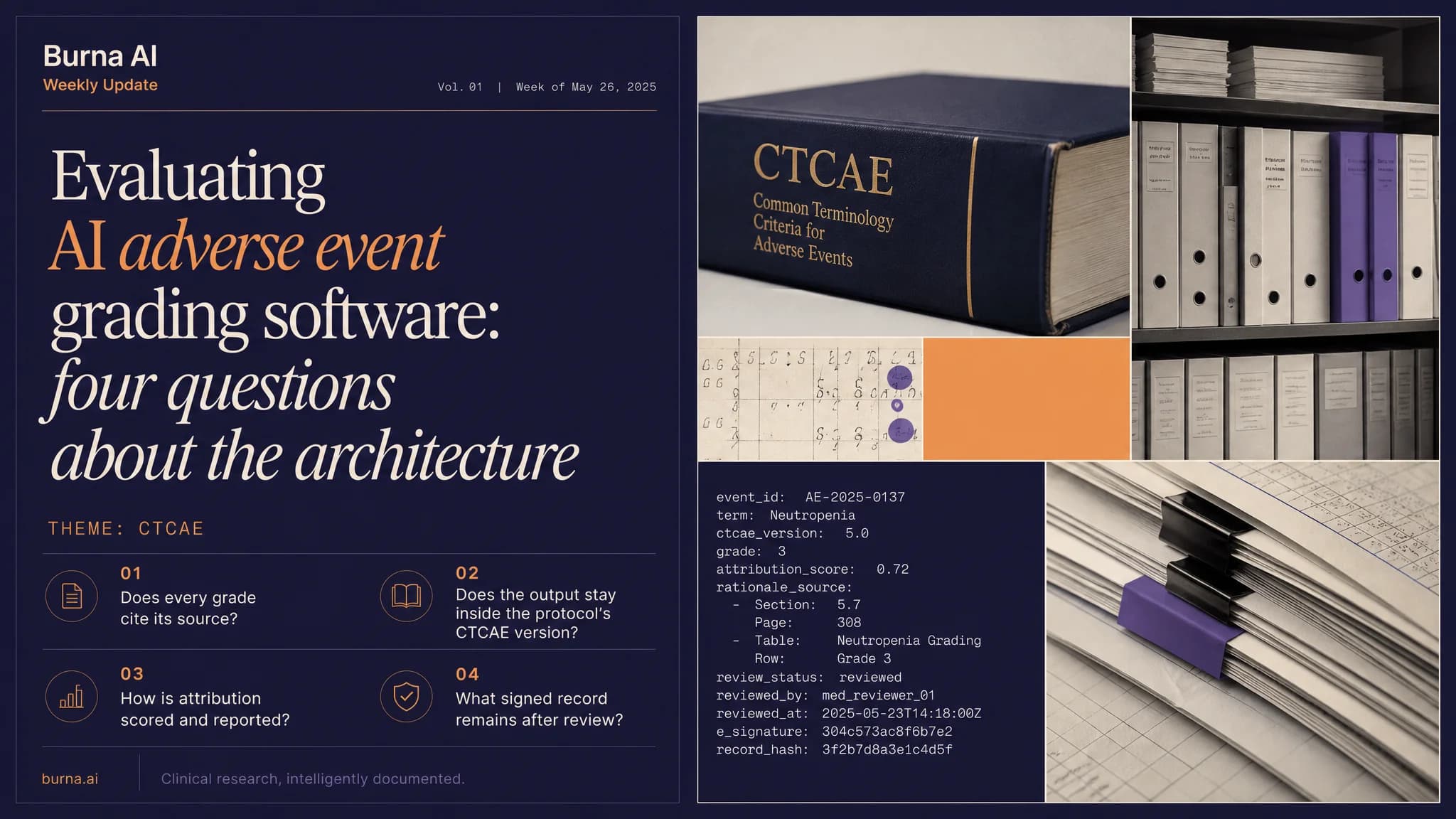 A Burna AI cover pairing the article title and its four evaluation questions with photographs of a CTCAE reference book, filing binders and a sample graded adverse event record.