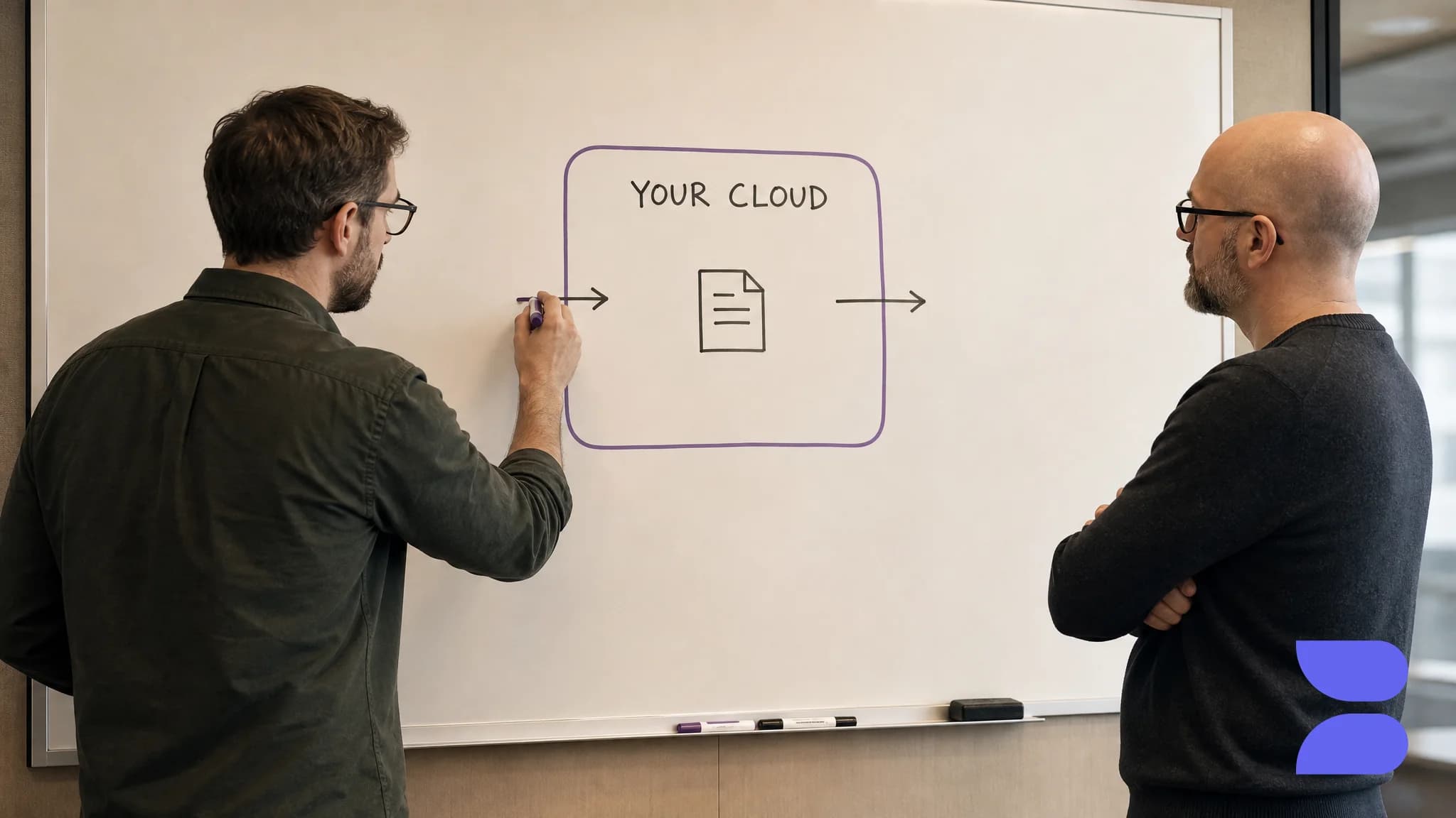 Two security architects at a whiteboard, one drawing a boundary box labeled YOUR CLOUD with a document inside and a single arrow crossing in each direction